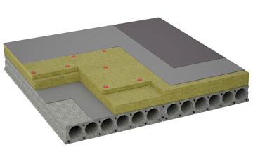 considerations of Dunsop Bridge flat roofing insulation